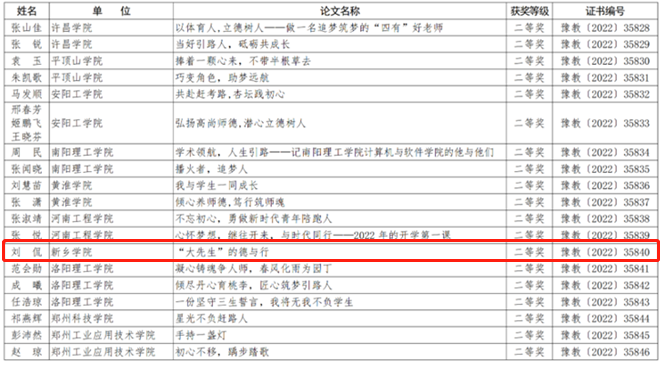 说明: C:\Users\Lenovo\Documents\WeChat Files\wxid_97ooulliv8mp21\FileStorage\Temp\1663635968444.png