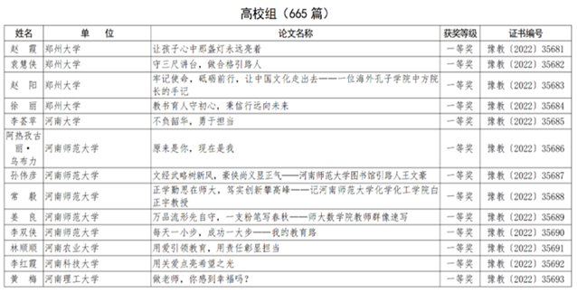 说明: C:\Users\Lenovo\Documents\WeChat Files\wxid_97ooulliv8mp21\FileStorage\Temp\1663635587095.png